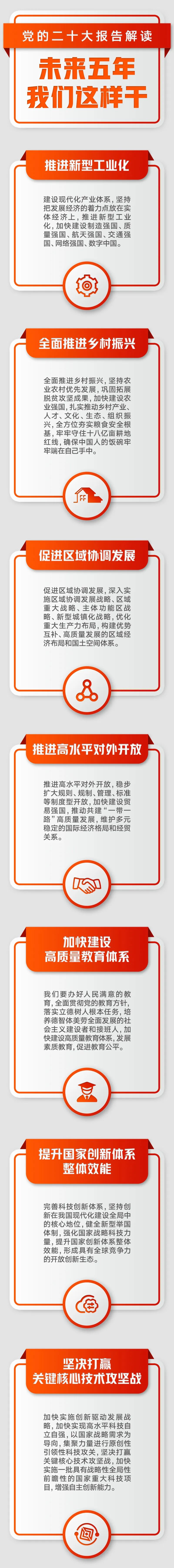奋进新征程 I 未来五年，我们这样干！.jpg
